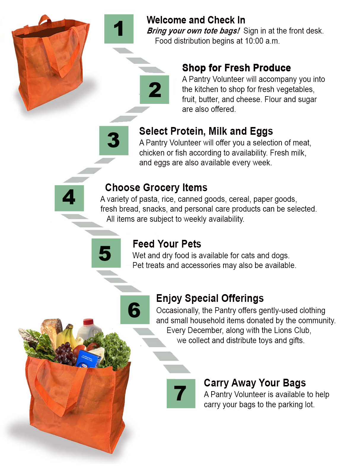 Shopping Step-by-step 9 16 25